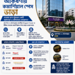 Space Available at Gulshan 2 , Elegant Tower