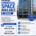 Space Available at Banani , Commercial Space , 1665 Sqft each floor